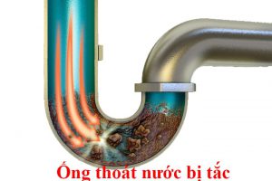 Thông tắc cống tại Đà Nẵng – (Bình An mở chi nhánh)