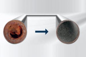 Cách vệ sinh làm sạch đường ống nước sinh hoạt tại nhà hiệu quả