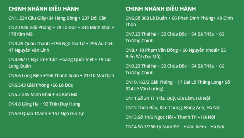 Trụ sở chính của Hút bể phốt Bình An tại Hà Nội gồm nhiều quận huyện 